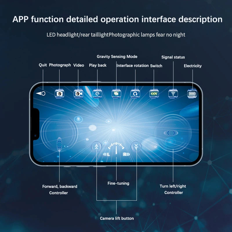 Mini bateau WIFI RC, plongée sous-marine à Six voies, Transmission en temps réel, caméra sous-marine, hors-bord, jouets Photo et vidéo, cadeaux de noël
