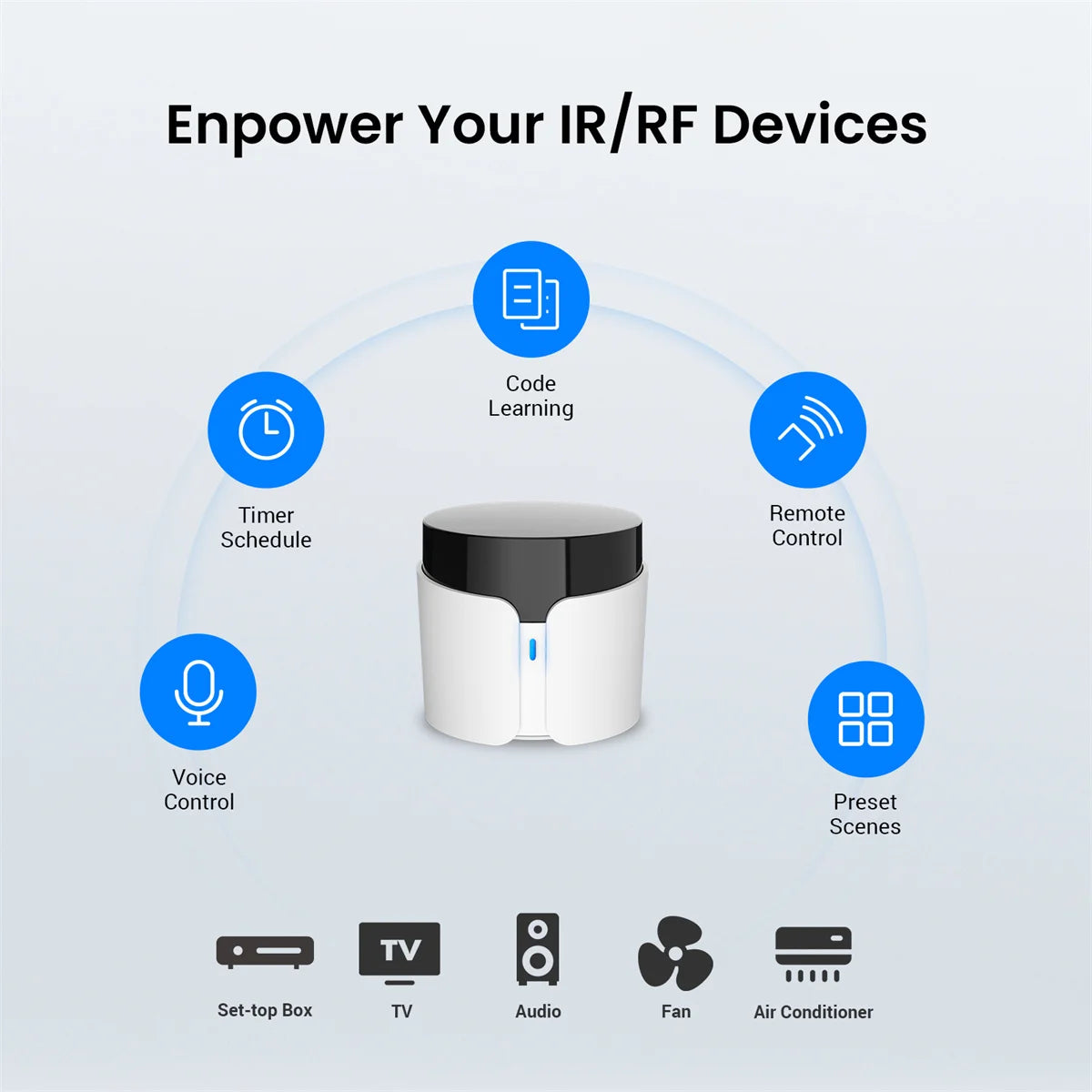 Broadlink RM5 Plus WiFi IR télécommande WiFi intelligent IR télécommande TV télécommande Mini IR télécommande universelle pour climatiseur