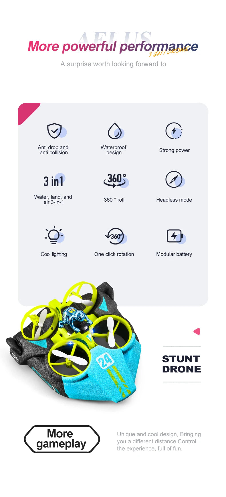 4DRC Mini Drone RC maintien d'altitude Mode sans tête 3 en 1 mer terre vol aérien 2.4G télécommande quadrirotor bateau hélicoptère RC jouets