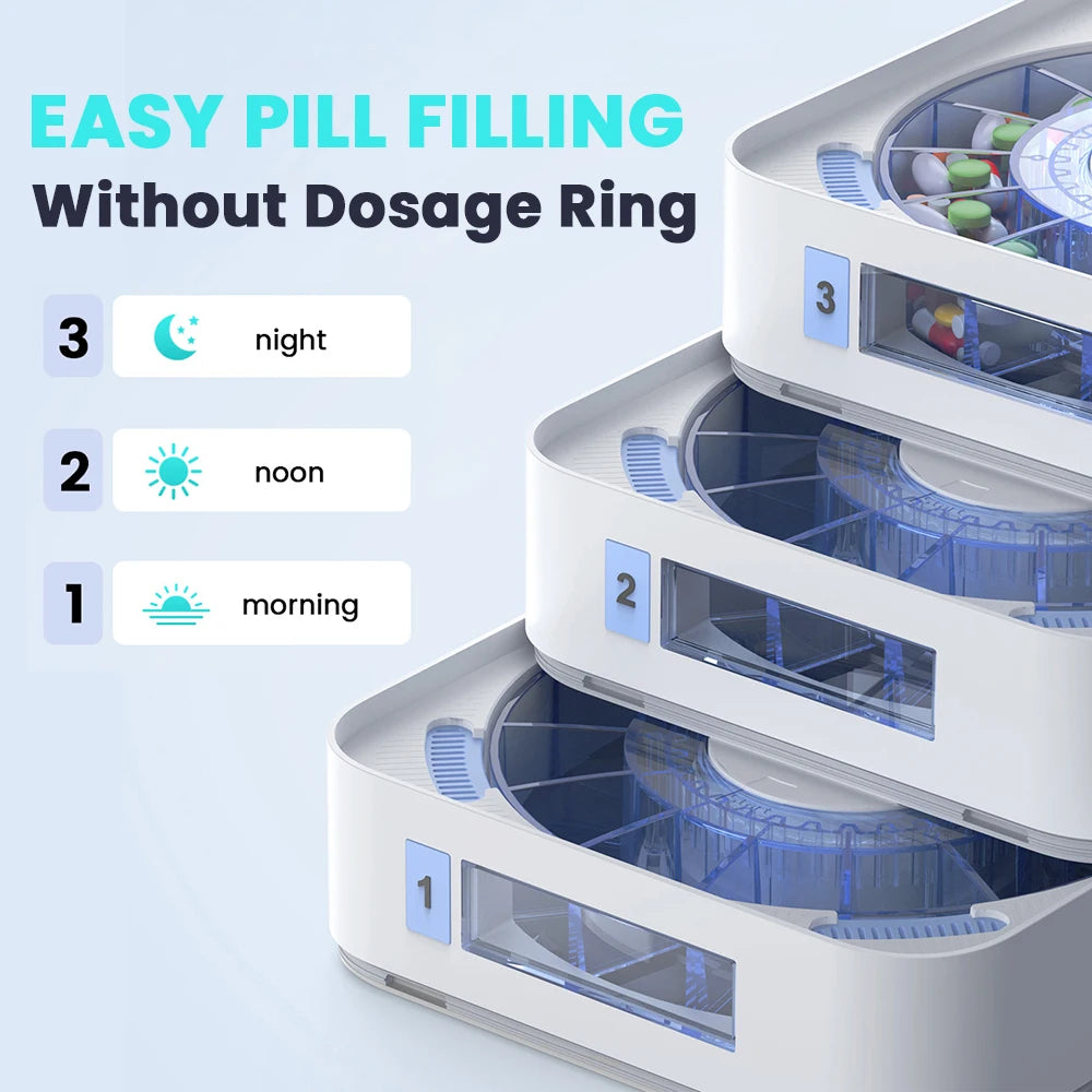 Distributeur automatique de pilules de 28 jours, gestion des médicaments sûre à distance pour les personnes âgées, contrôle par application en temps réel, guidage vocal