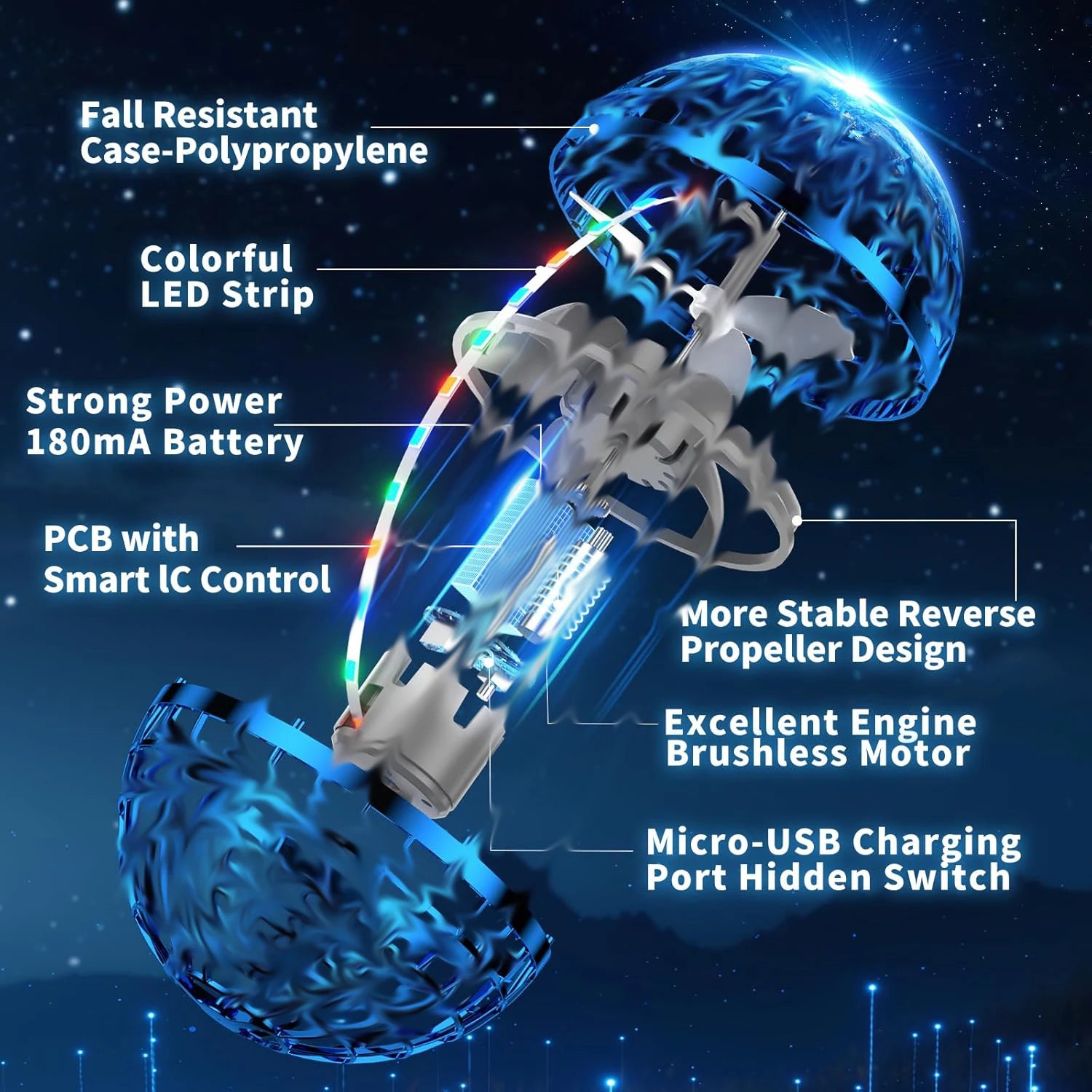 Boule d'orbe volante améliorée, Globe cosmique magique, lumières rvb pour enfants et adolescents adultes, Drone à main intérieur et extérieur, jouet Fidget, nouveauté 2026