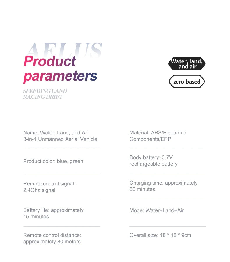 4DRC Mini Drone RC maintien d'altitude Mode sans tête 3 en 1 mer terre vol aérien 2.4G télécommande quadrirotor bateau hélicoptère RC jouets