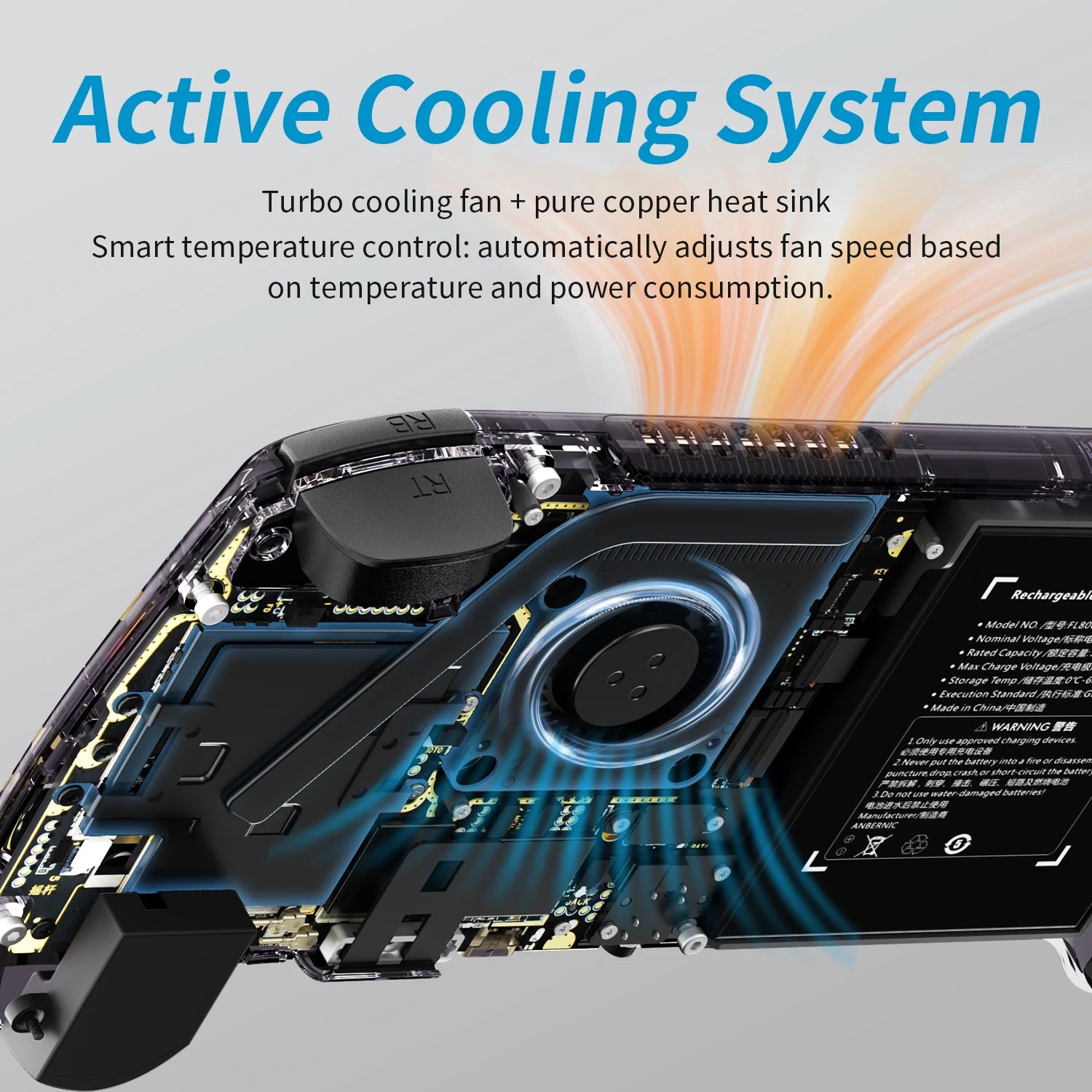 ANBERNIC – Console de jeu Portable RG557 RG556, écran AMOLED de 5.48 pouces, ventilateur de refroidissement Android, lecteur de jeu vidéo Portable, sortie AI 1080P DP