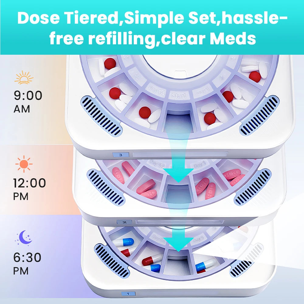 Distributeur automatique de pilules de 28 jours, gestion des médicaments sûre à distance pour les personnes âgées, contrôle par application en temps réel, guidage vocal